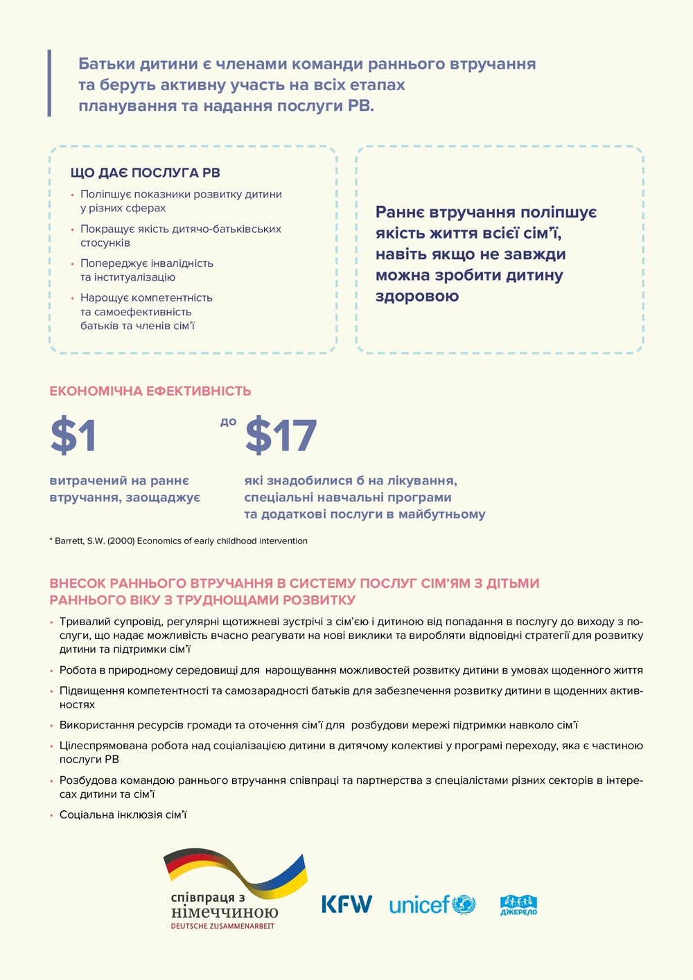 Інформація про РВ 00002 1