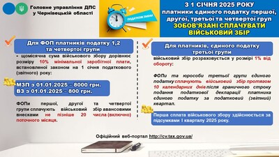 Воєнний ставки 1