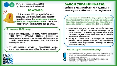 Закон 4536 змини ЄСВ 1