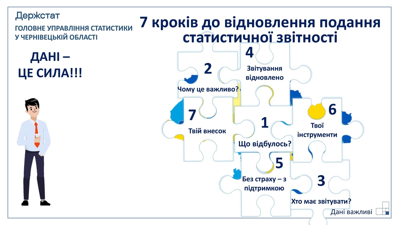 Звітування презентація 00002