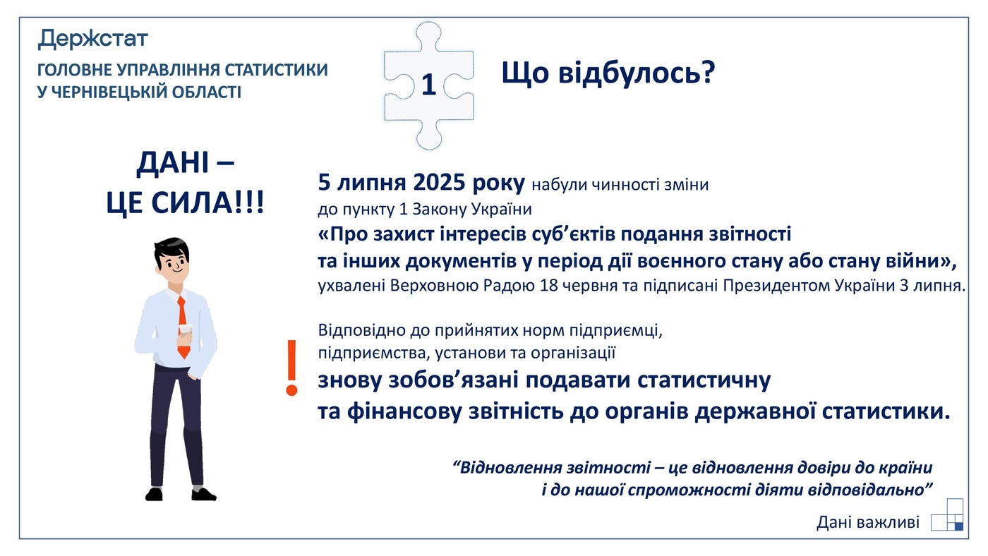 Звітування презентація 00003