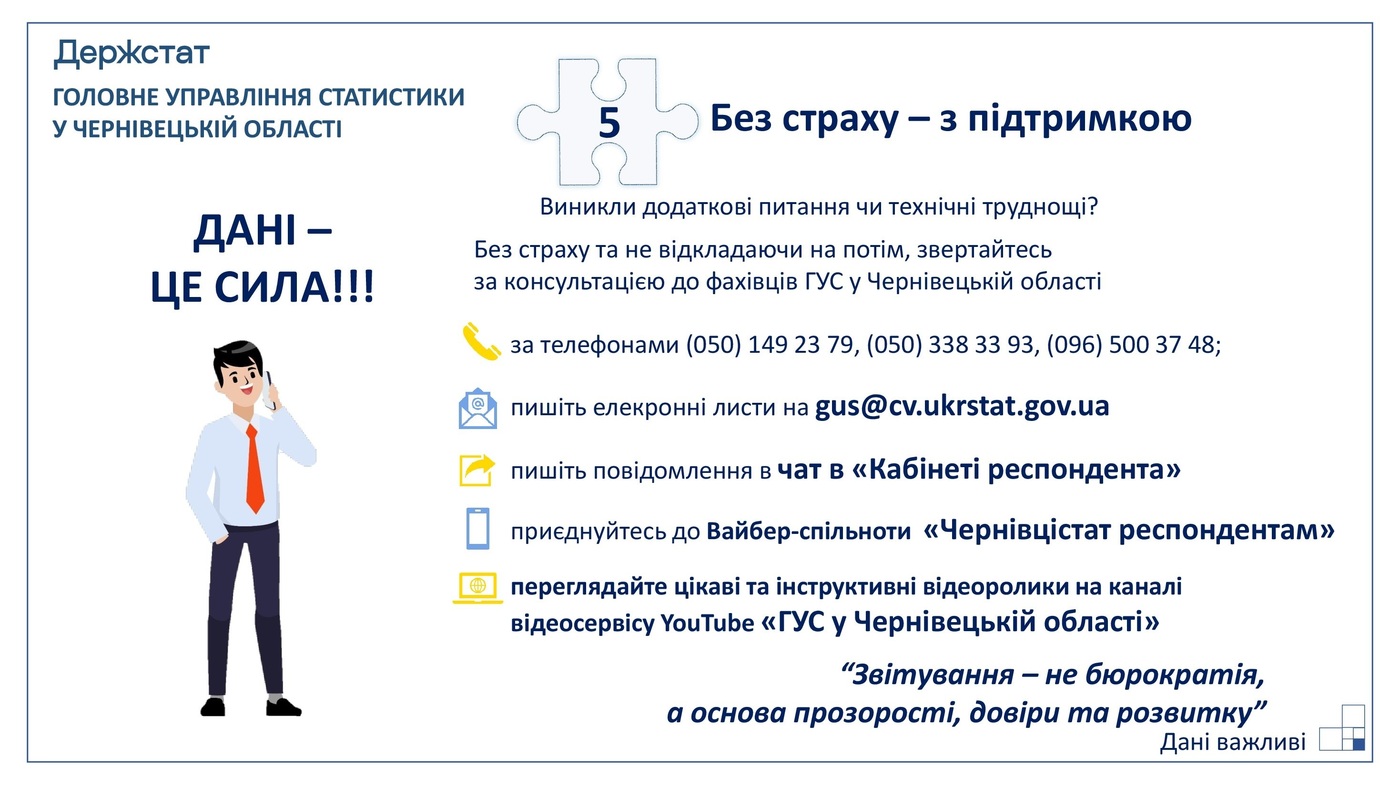 Звітування презентація 00007