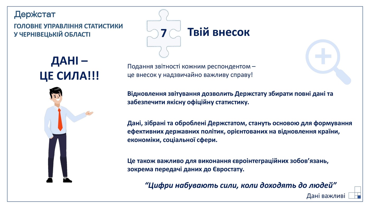 Звітування презентація 00009