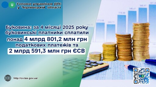 Надходження 042025 1