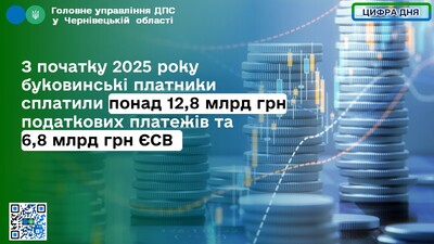 Надходження 1