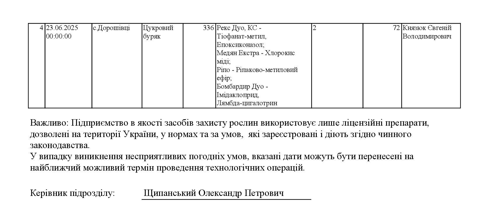 Повідомлення 00002