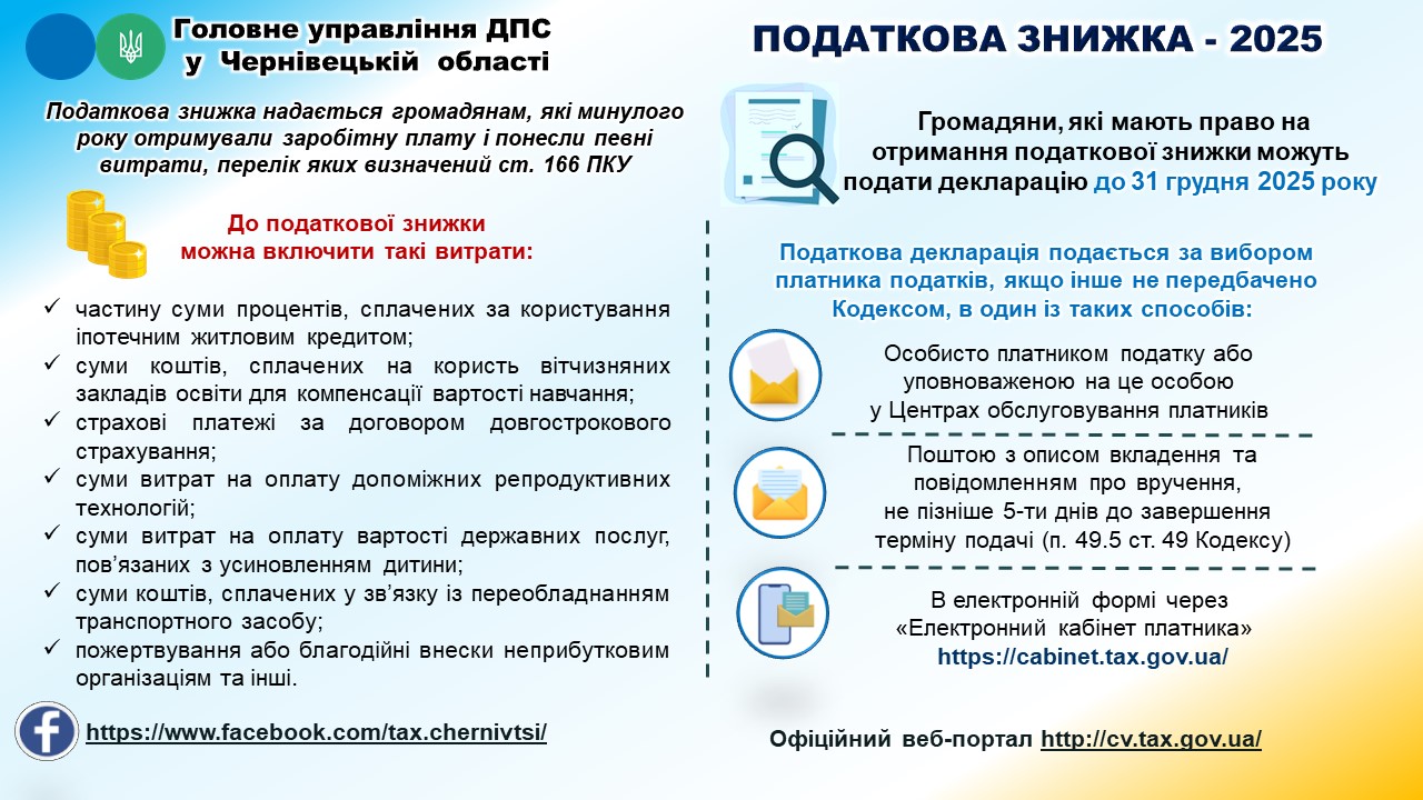 Податкова знижка