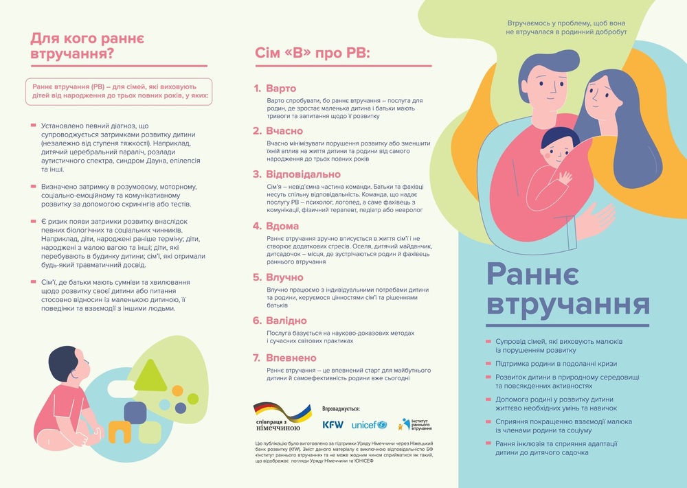 Раннє втручання 00001 1