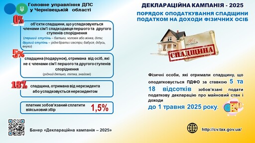 СПАДЩИНА 1