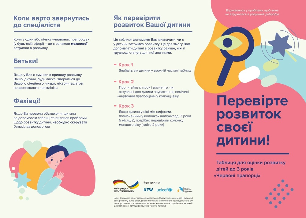 Червоні прапорці 00001 1