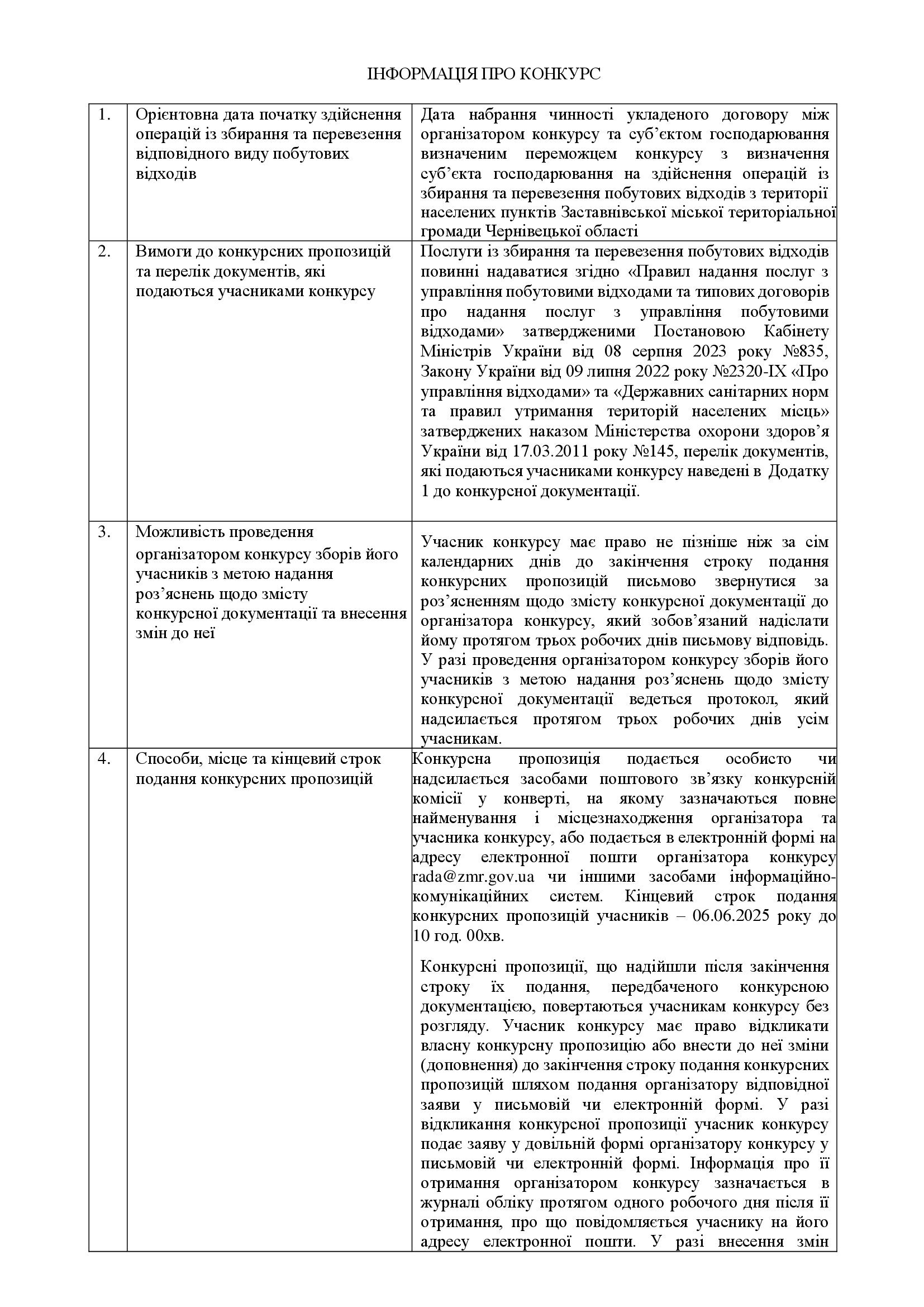 дод 1.3 КОНКУРСНА ДОКУМЕНТАЦІЯ 2025 копія 00006