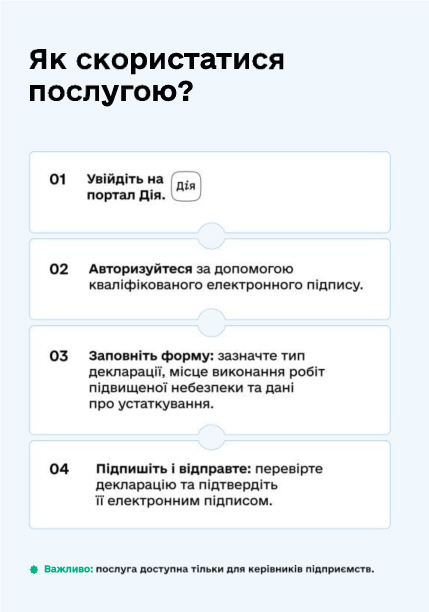 3Д