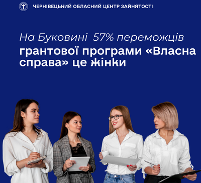 POSTS шаблон Чернівці 42 1