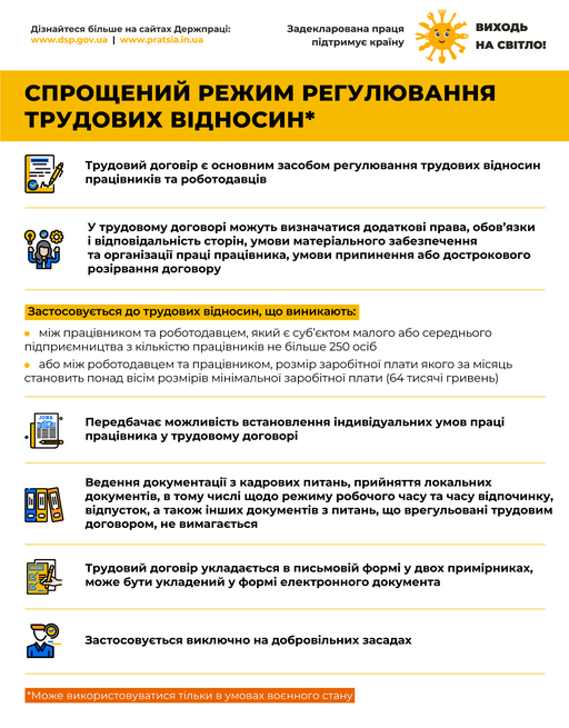 Спрощений режим регулювання труд