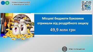 АКЦИЗ 1