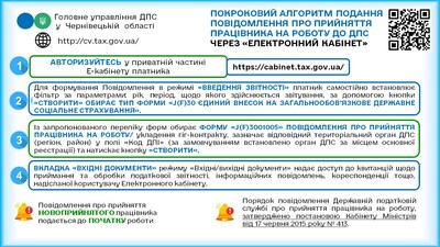 Алгоритм наймани робота 1
