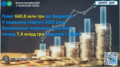 Всього ЦИФРА1 1