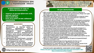 Мобилизовани звильнення вид спла