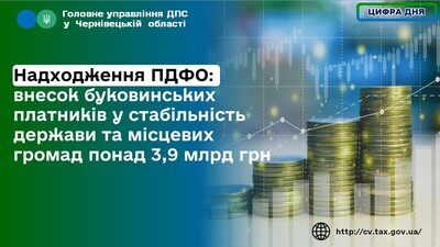 Надходження ПДФО 1