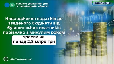 Надходження бюджет 1