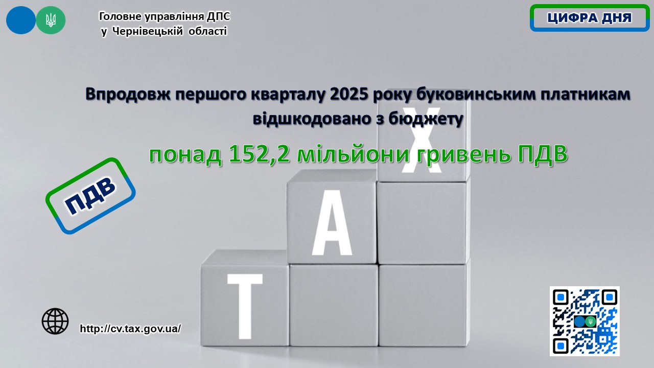Информує под