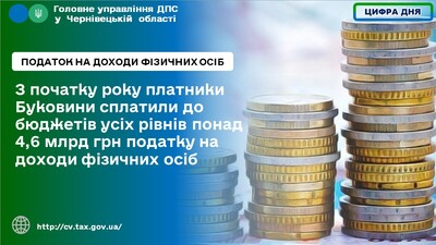 ПДФО надходження 1