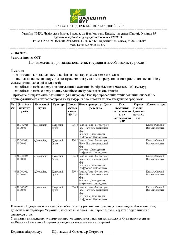 Повідомлення 1 1