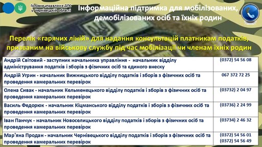 СЛАЙД ГЛ МОБ ТЕЛЕФОНИ 1