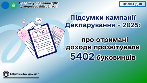 ЦИФРА ДЕКЛАР 1