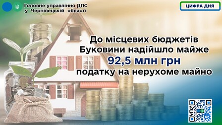 ЦИФРА НЕРУХОМЕ 1