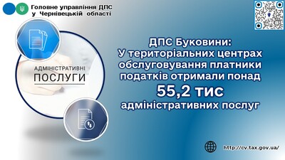 ЦОПи 1